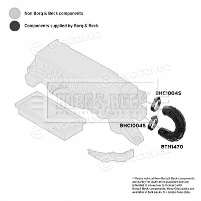 Borg & Beck BTH1470