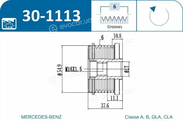 IJS Group 30-1113