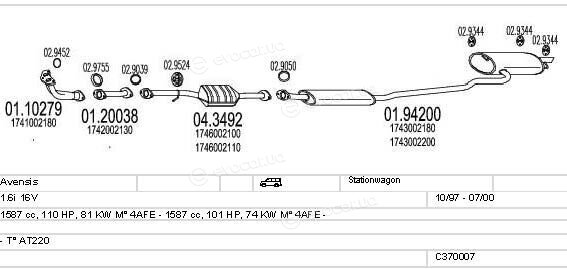 MTS C370007001685