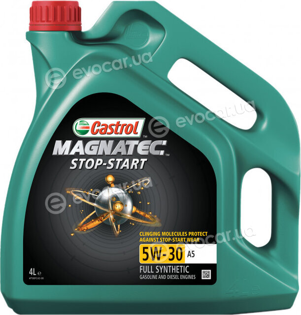 Castrol 15CA43