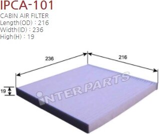 Interparts IPCA101