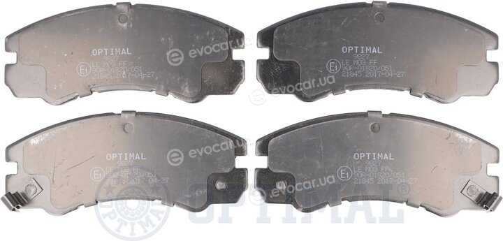 Optimal BP-09827