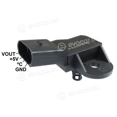 Gauss GI3031