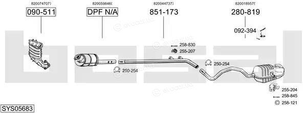 Bosal SYS05683