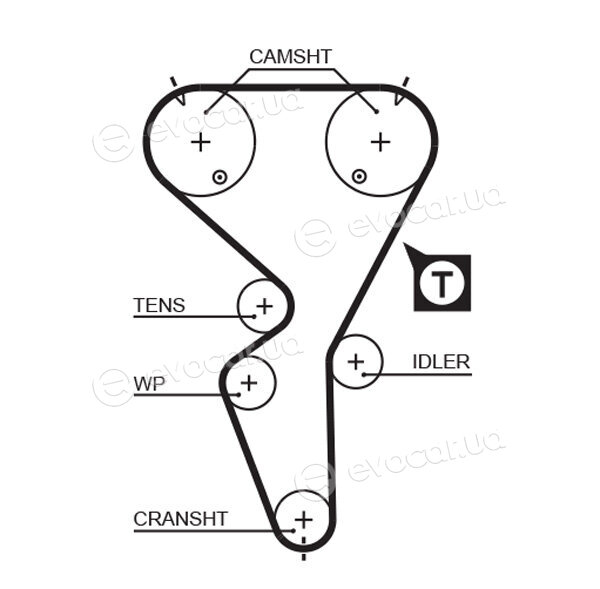 Gates K015458XS