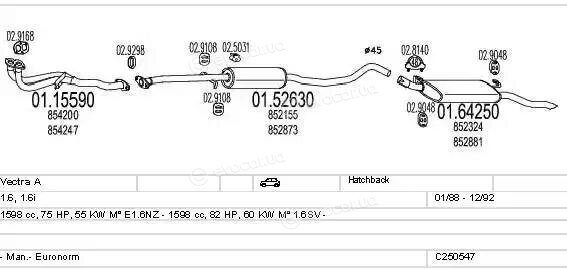 MTS C250547005750