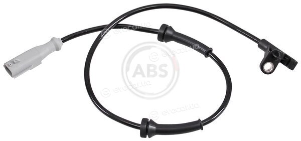 A.B.S. 32036