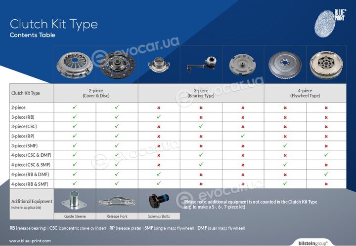 Blue Print ADU173002