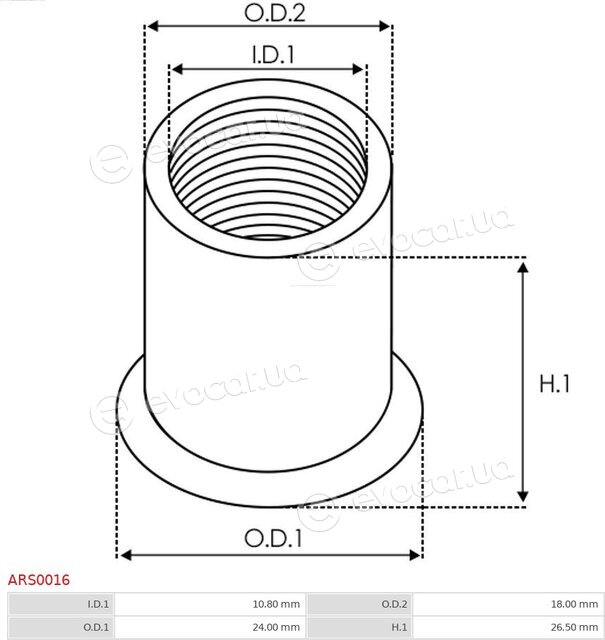 AS ARS0016