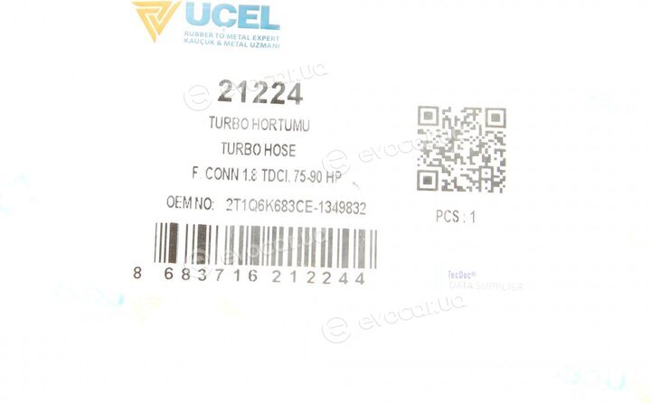 Ucel 21224