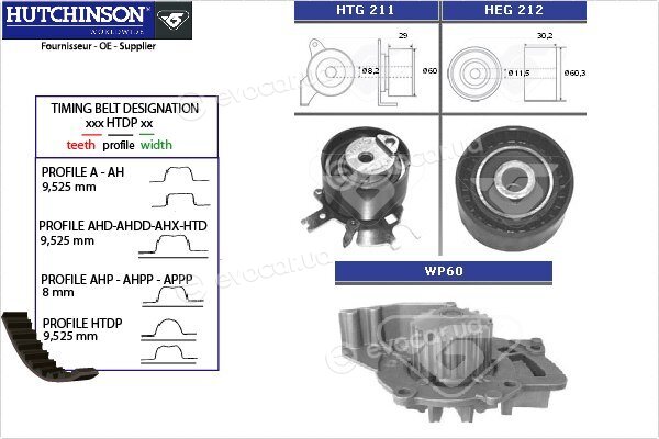 Hutchinson KH 225WP60