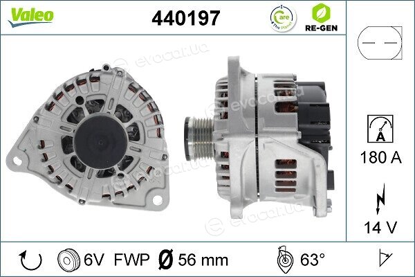 Valeo 440197