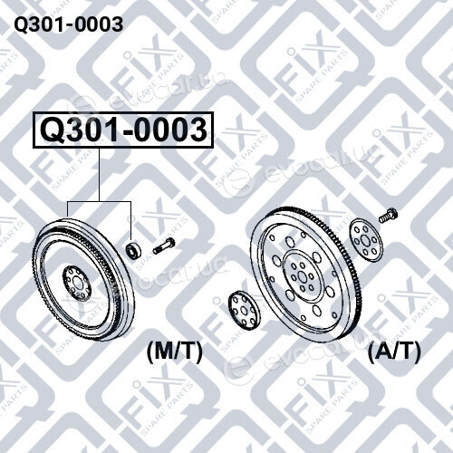 Q-Fix Q3010003