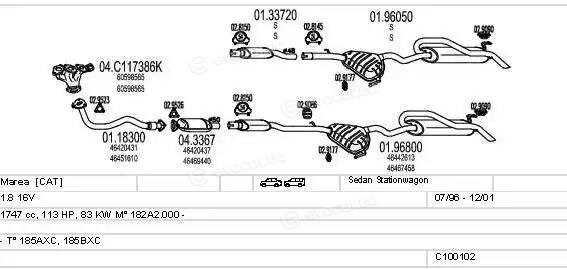 MTS C100102012812