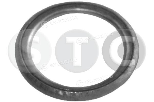 Metalcaucho / STC T402001