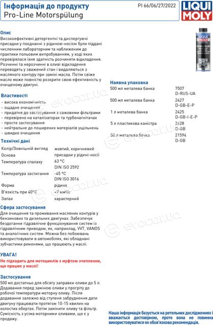 Liqui Moly 7507