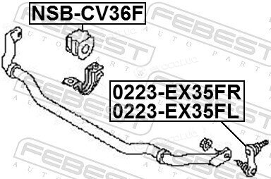 Febest NSB-CV36F