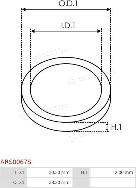 AS ARS0067S