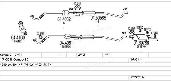 MTS C250314005451