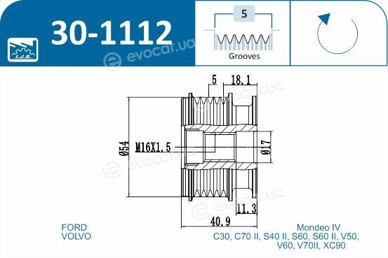 IJS Group 30-1112