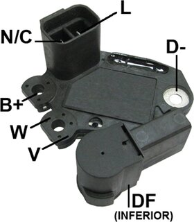 Gauss GA921