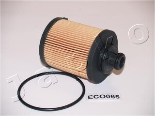 Japko 1ECO065