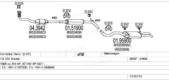 MTS C310113007013