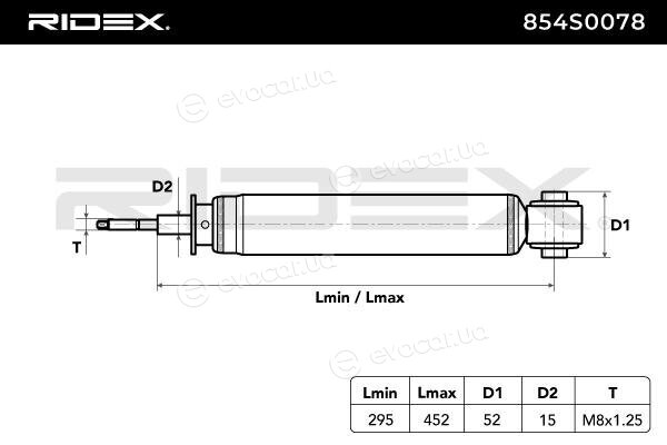 Ridex 854S0078