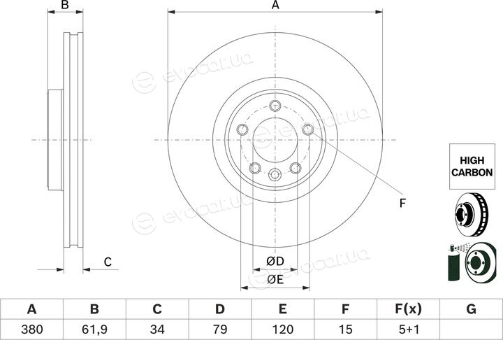 Bosch 0 986 479 B18