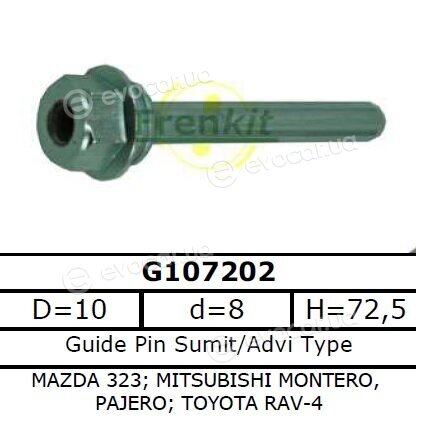 Frenkit G107202