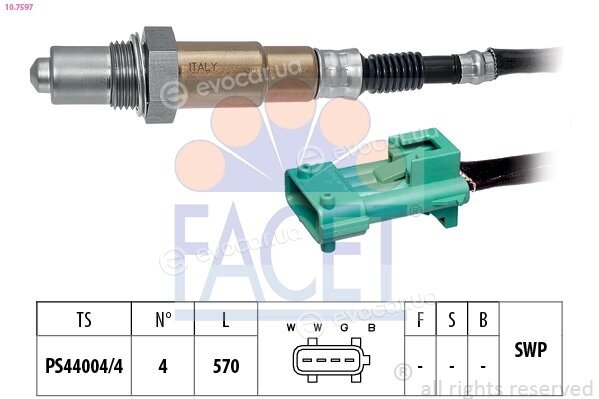 Facet 10.7597