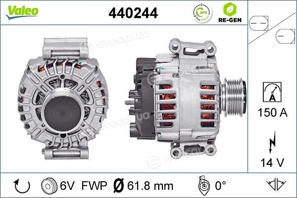 Valeo 440244