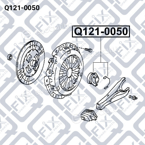 Q-Fix Q1210050
