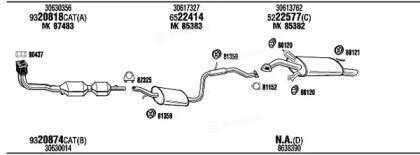 Walker / Fonos VOT05395C