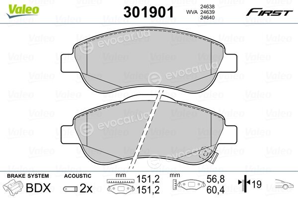 Valeo 301901