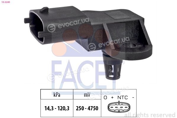 Facet 10.3240