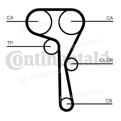 Continental CT1167K4