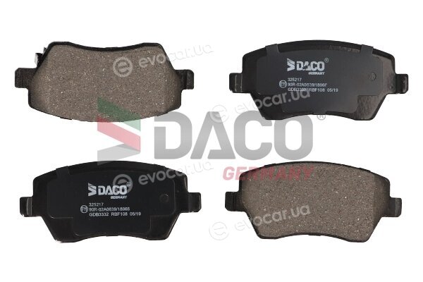 Daco 325217