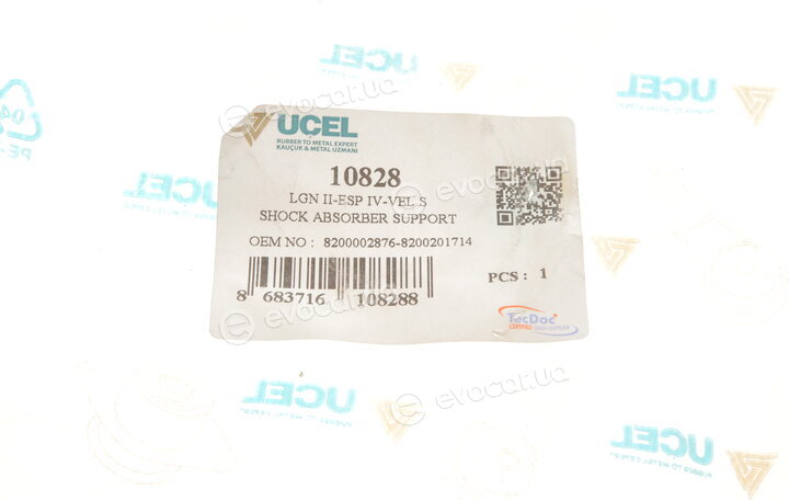 Ucel 10828