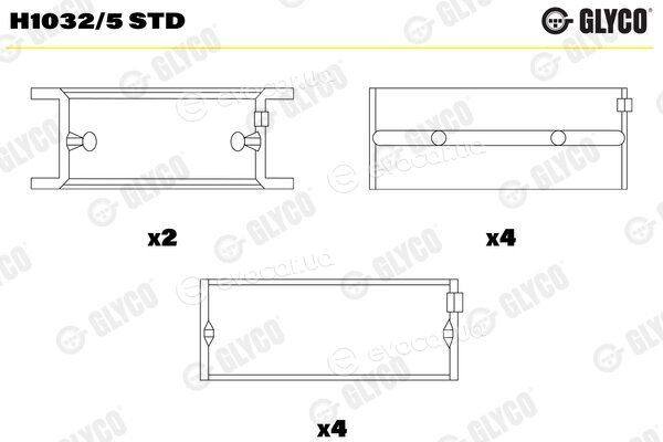 Glyco H1032/5 STD