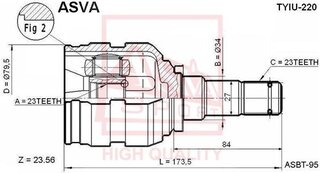 Asva TYIU-220