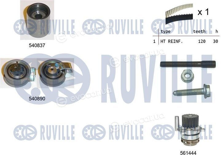 Ruville 5501371