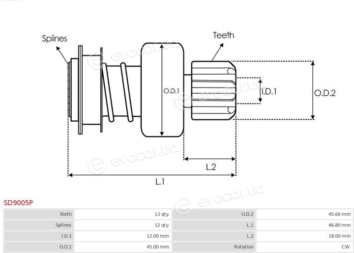 AS SD9005P