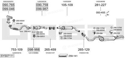 Bosal SYS07111