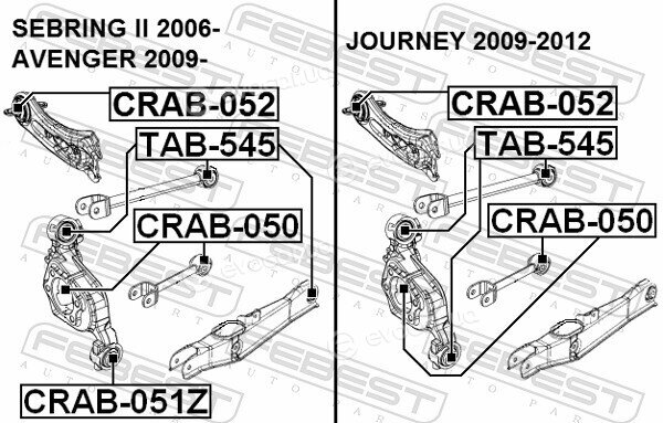 Febest CRAB-050