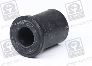 RBI M2041B