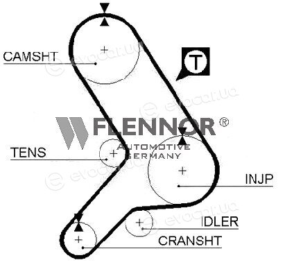 Flennor 4067