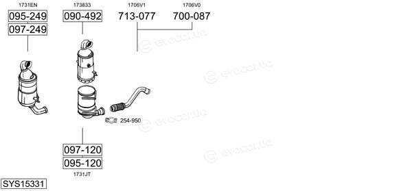 Bosal SYS15331