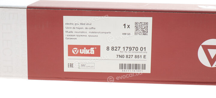 Vika 88271797001