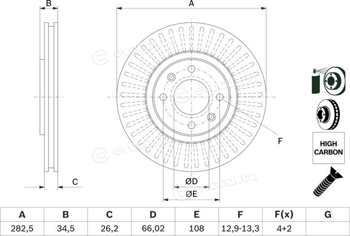 Bosch 0 986 479 E67